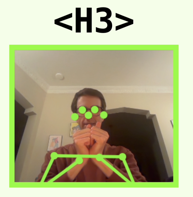 h3: both wrists in the bottom middle