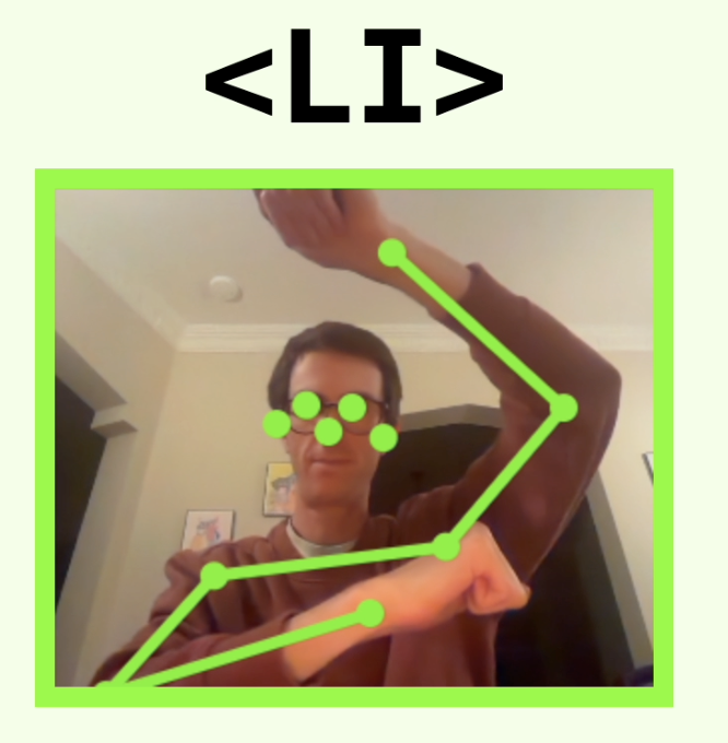 li: both wrists in the middle, top and bottom