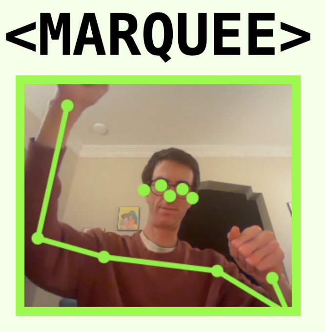 marquee: right wrist bottom right corner, left wrist top left corner