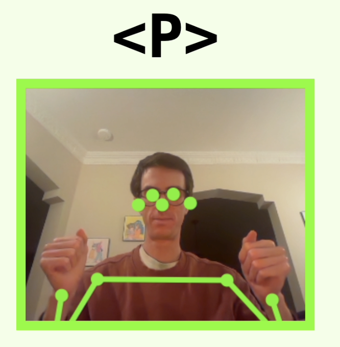 p: both wrists in the bottom corners