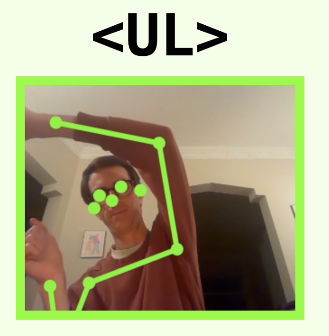 ul: both wrists in the left corners